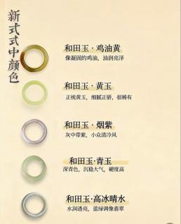 别再只认白色和田玉了!这 25 种颜色,藏着中国人独有的浪漫
